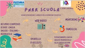 PNRR D.M.170 SCUOLA - SI RIPARTE CON LA SECONDARIA DI 1° grado